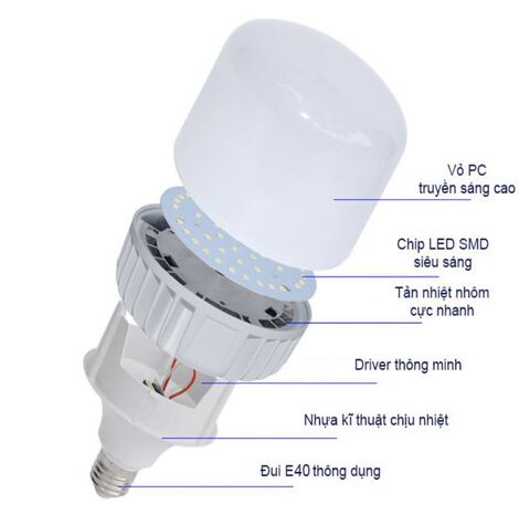 Đèn led bulb trụ loại 75w