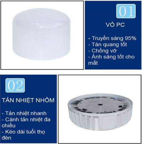 Đèn led bulb trụ loại 75w