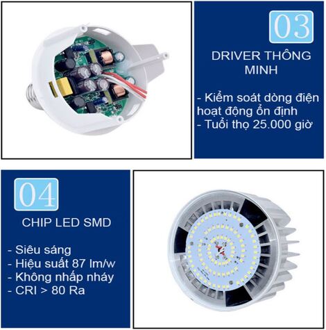 Đèn led bulb trụ loại 75w