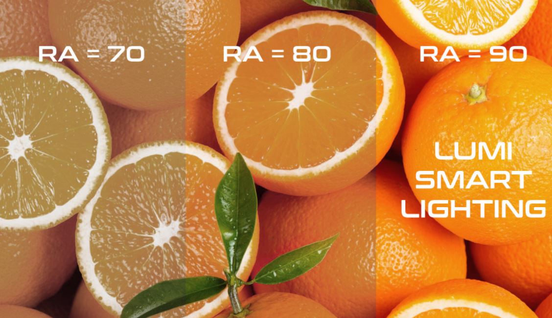 thông số kỹ thuật quan trọng của đèn LED